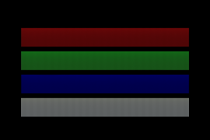 transcoder test image
