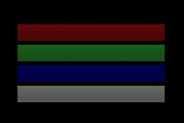 transcoder test image