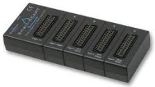 SCART - Wikipedia