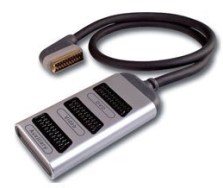 SCART - Wikipedia